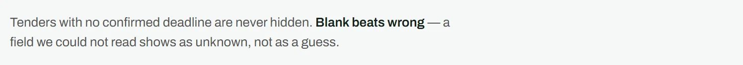 The product's note: tenders with no confirmed deadline are never hidden; blank beats wrong.