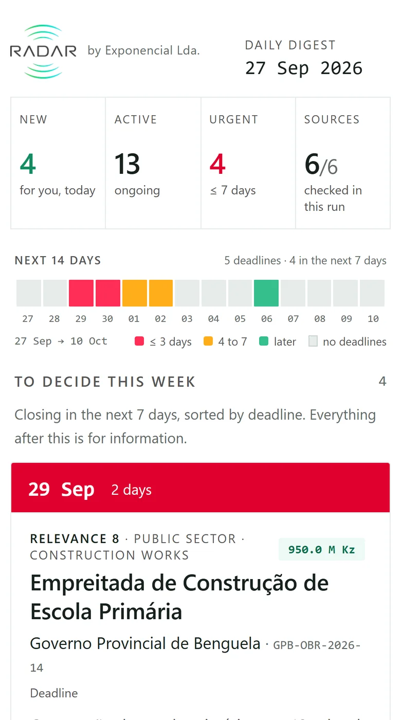 Radar's daily digest by email, on the phone: the day's counts and the tenders to decide this week.