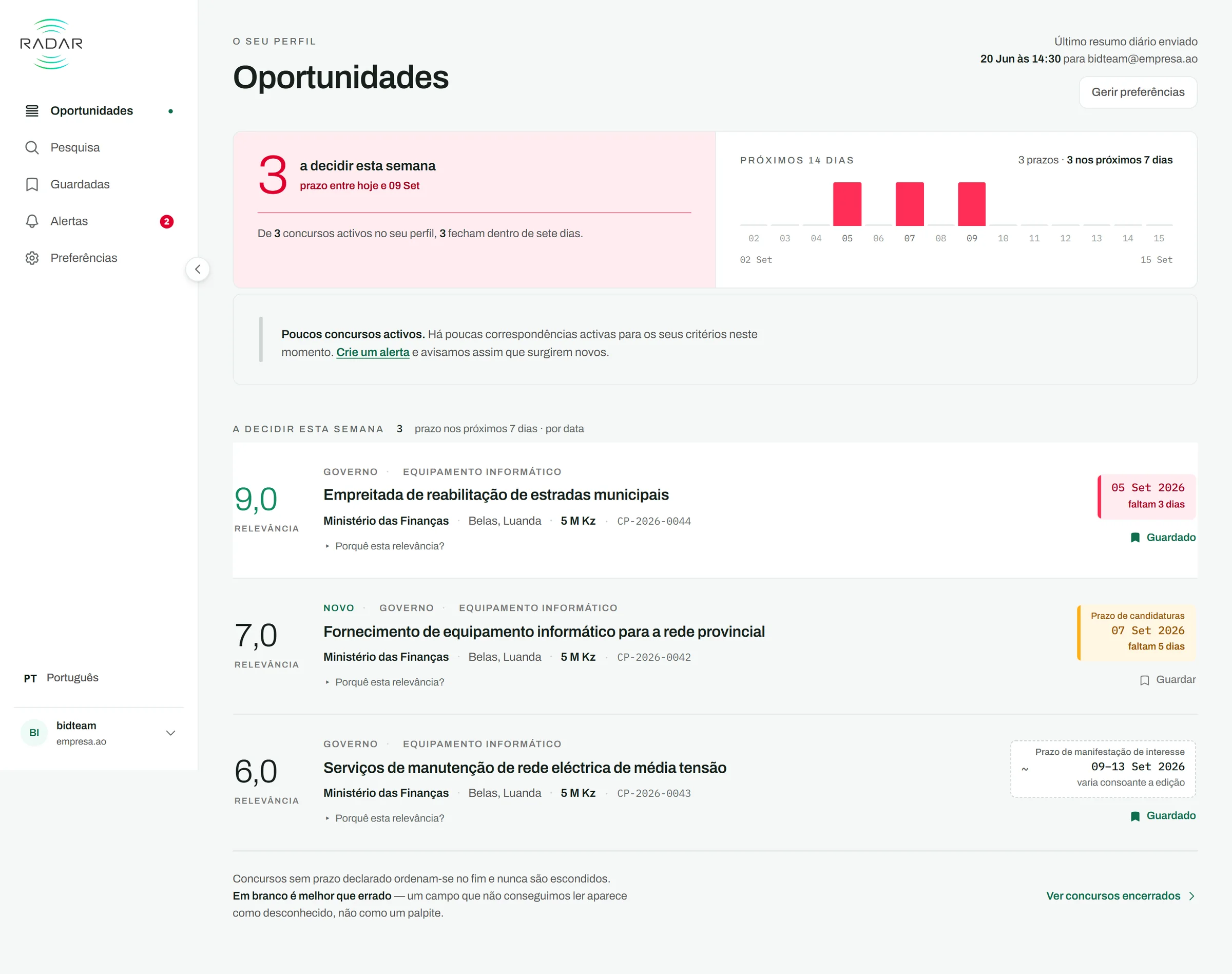 O painel Oportunidades do Radar: os concursos que correspondem a um perfil, ordenados por relevância, cada um com o seu prazo.