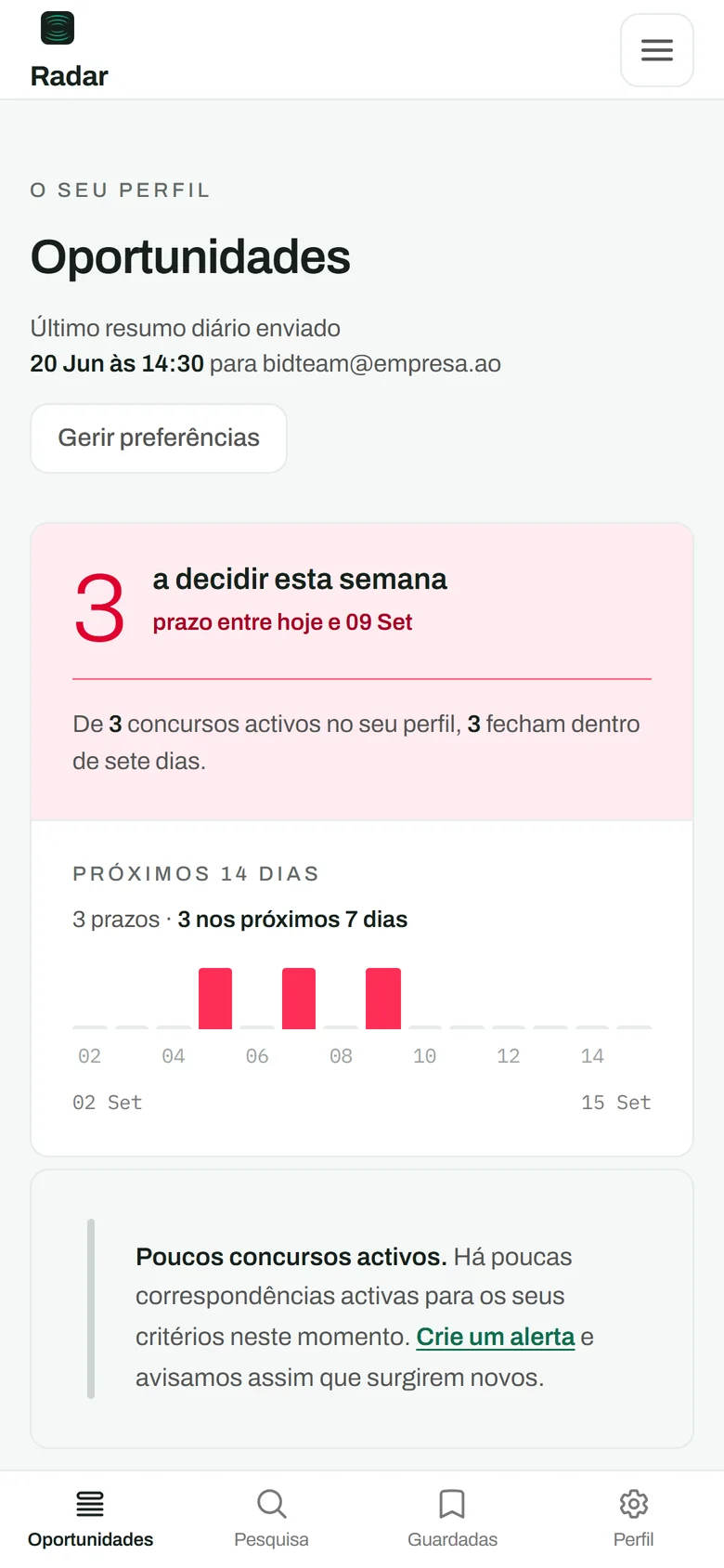 O mesmo painel no telefone.