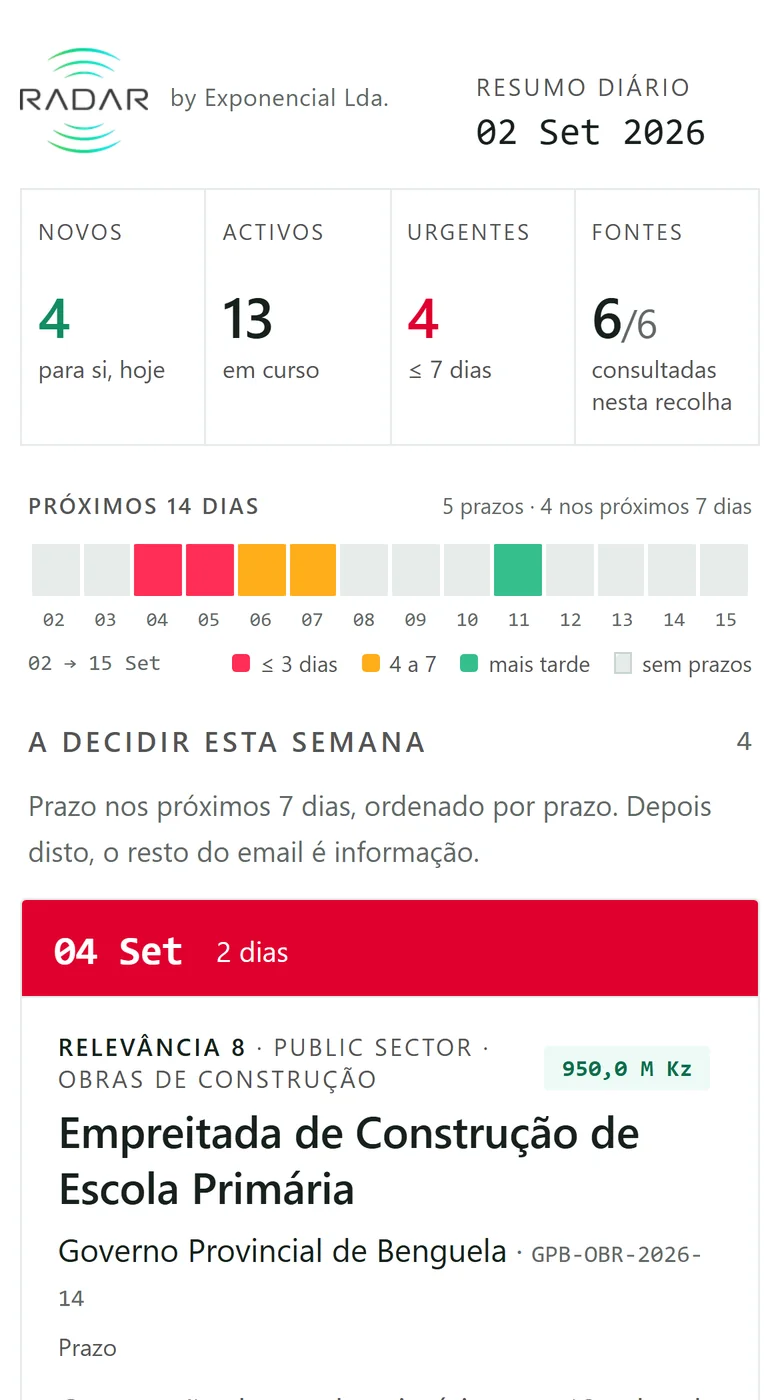 O resumo diário do Radar por email, no telefone: as contagens do dia e os concursos a decidir esta semana.